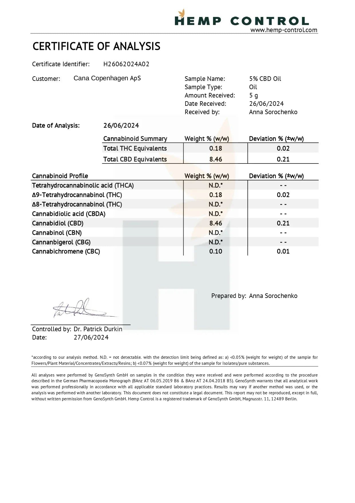 Cana CBD-olie 5% - Dyrevenlig olie - CANA Copenhagen